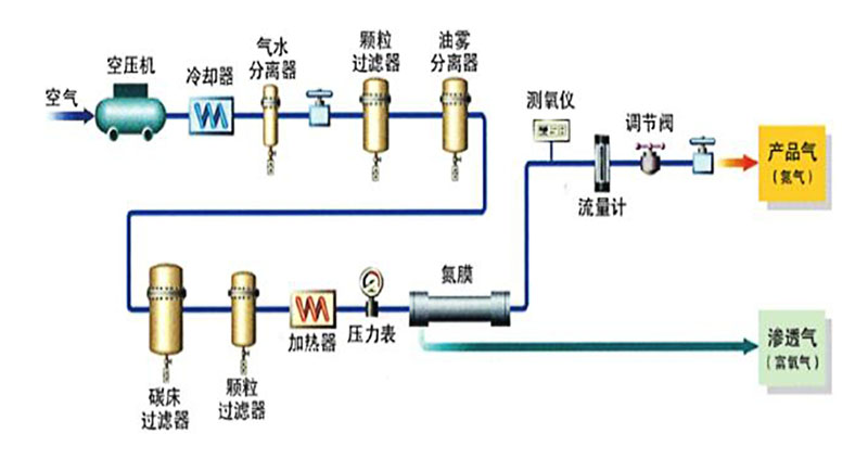 文章配图.jpg